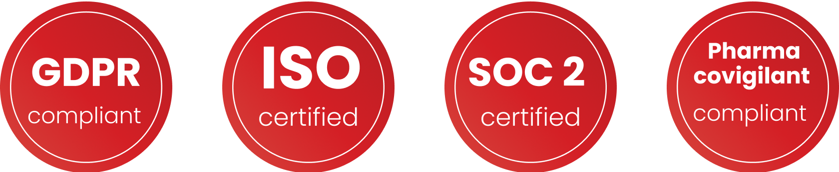 Certificates